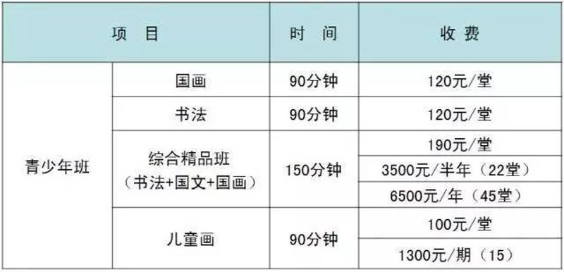 明星书画院招生